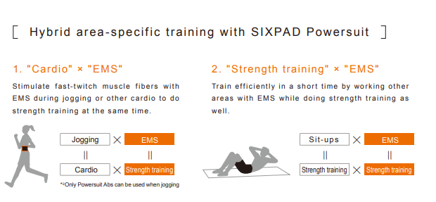 cardio x ems vs strenght x ems